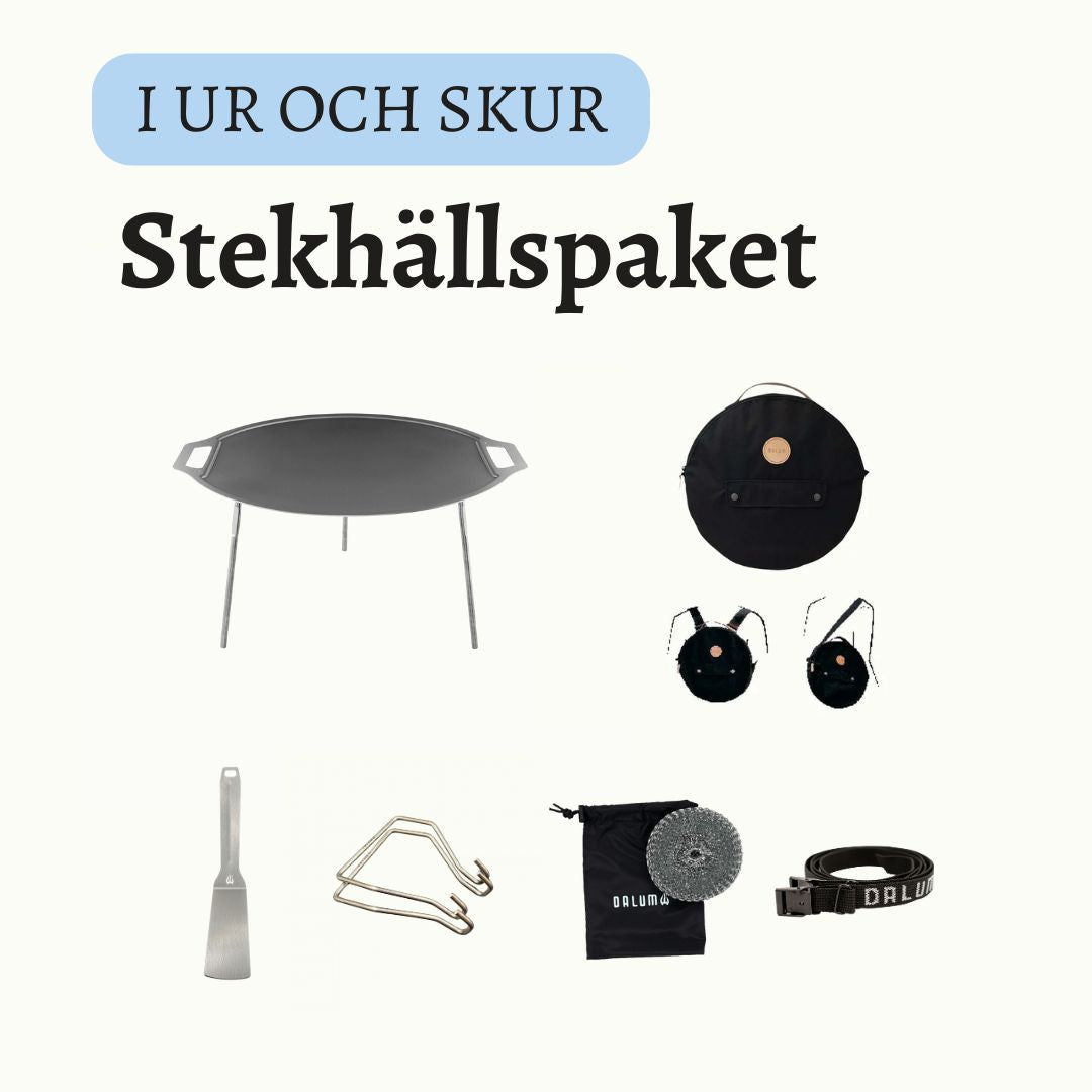 IUS_Paket